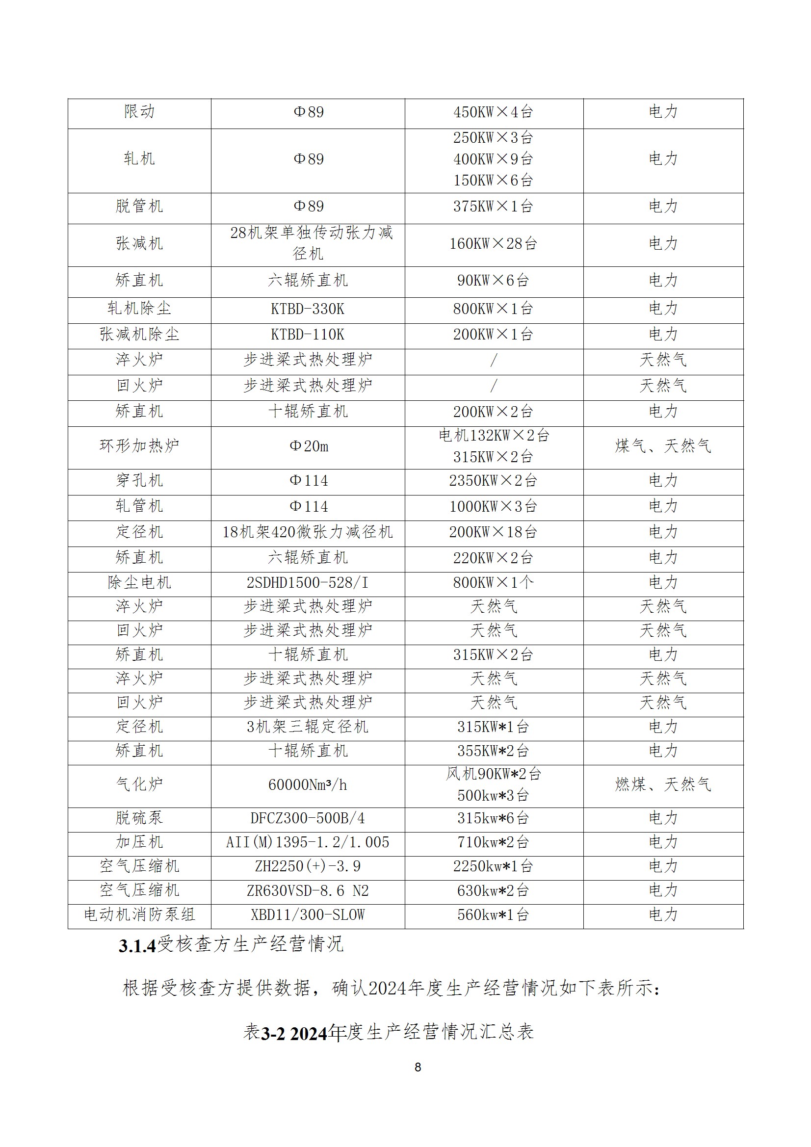 碳核查报告--林州乐动平台-2025(1) conv 13.jpeg